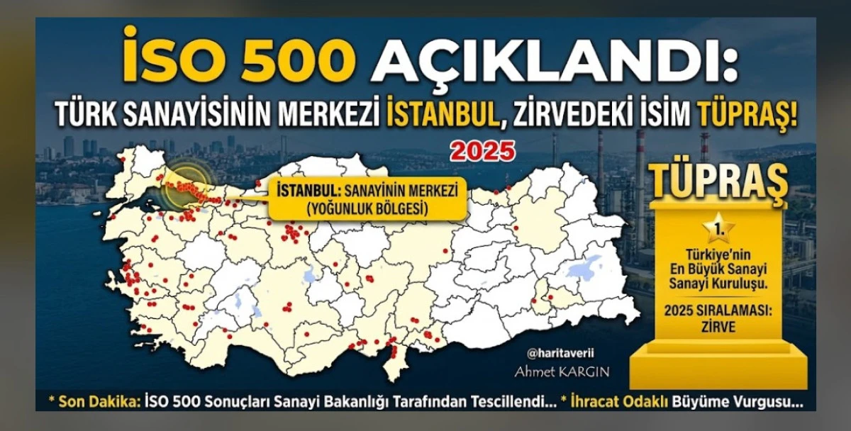 ISO 500 A&Ccedil;IKLANDI