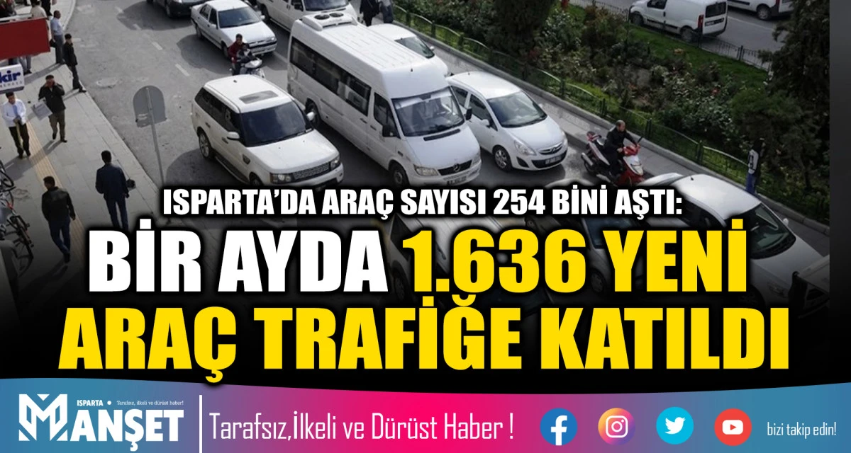 ISPARTA&rsquo;DA ARA&Ccedil; SAYISI 254 BİNİ AŞTI: BİR AYDA 1.636 YENİ ARA&Ccedil; TRAFİĞE KATILDI