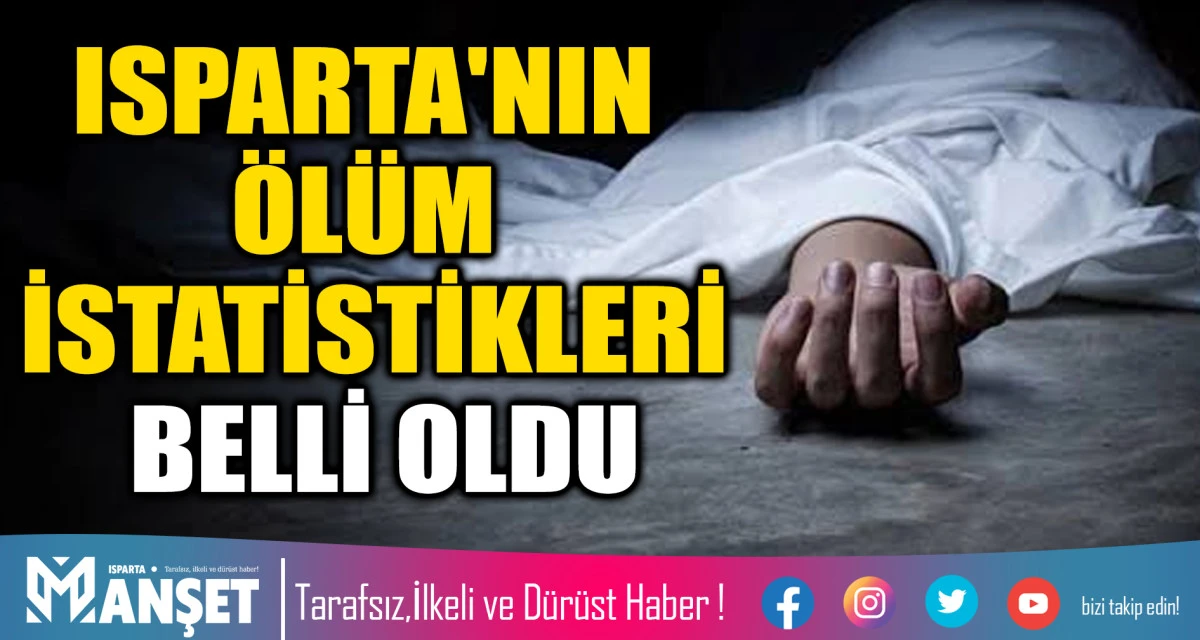 Isparta'da Ge&ccedil;en Yıl 3 Bin 298 Kişi Hayatını Kaybetti