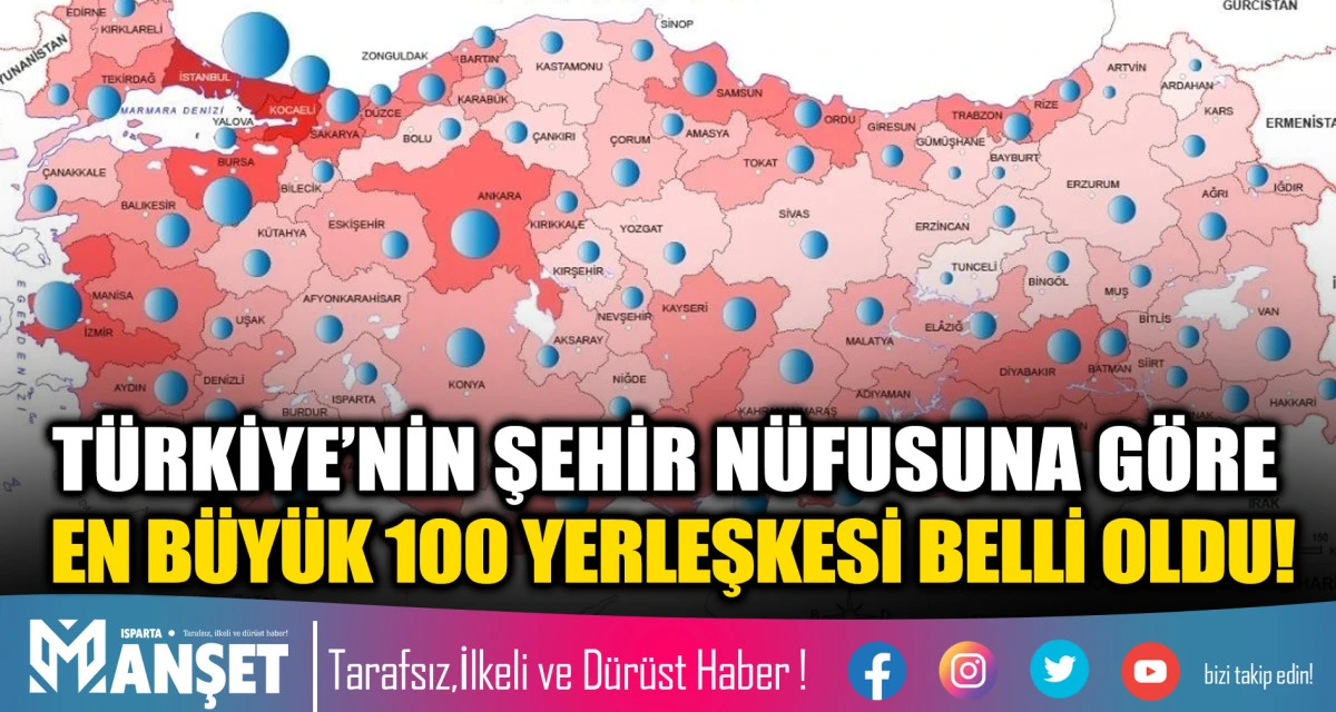T&Uuml;RKİYE&rsquo;NİN ŞEHİR N&Uuml;FUSUNA G&Ouml;RE EN B&Uuml;Y&Uuml;K 100 YERLEŞKESİ BELLİ OLDU!