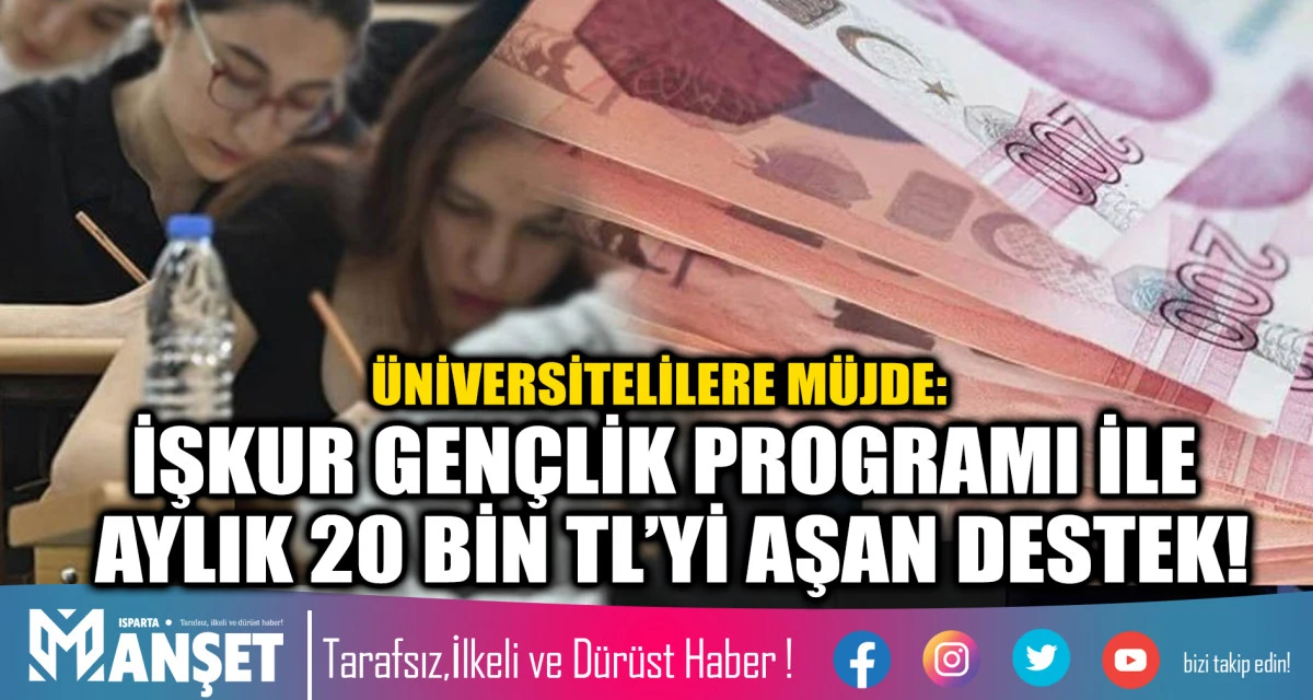 &Uuml;NİVERSİTELİLERE M&Uuml;JDE: İŞKUR GEN&Ccedil;LİK PROGRAMI İLE AYLIK 20 BİN TL&rsquo;Yİ AŞAN DESTEK!